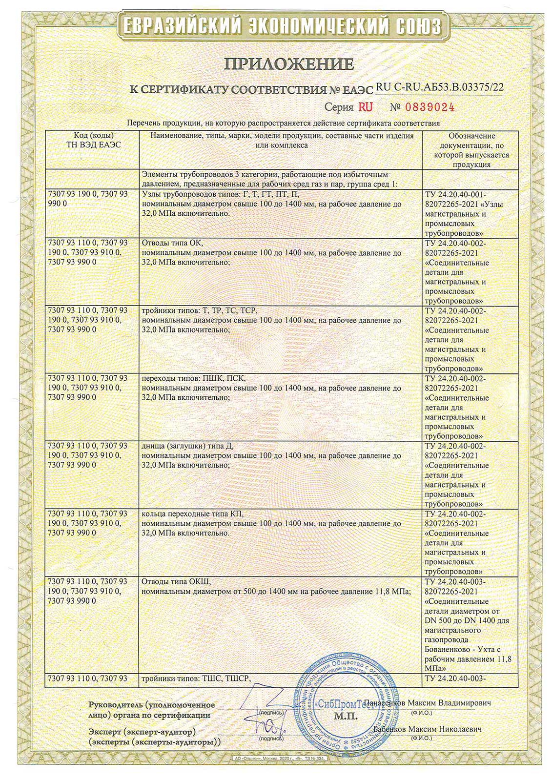 Сертификат-ТР-ТС-032-2-1