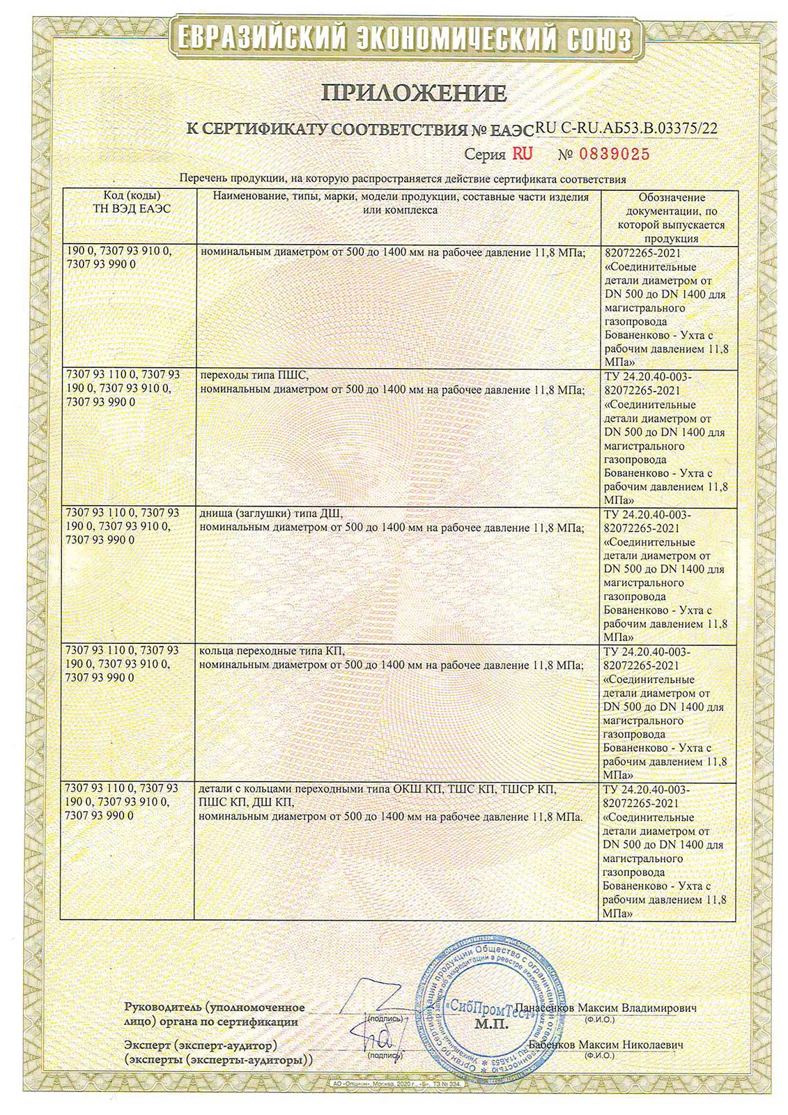 Сертификат-ТР-ТС-032-3-1